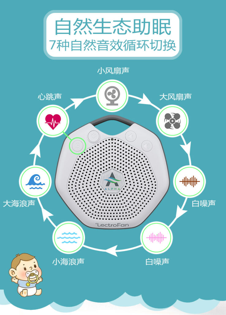 LectroFan Alpha插图4