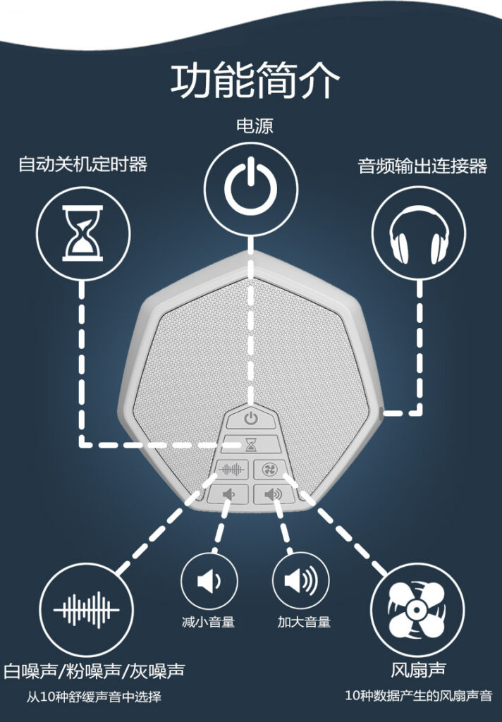 Lectrofan EVO插图9