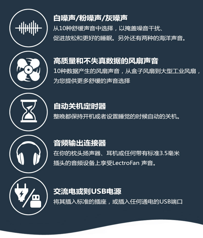 Lectrofan EVO插图10