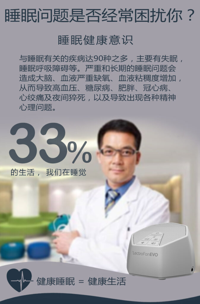 Lectrofan EVO插图2