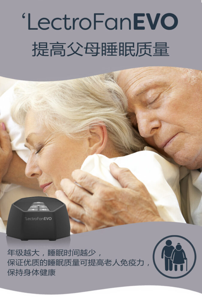 Lectrofan EVO插图8
